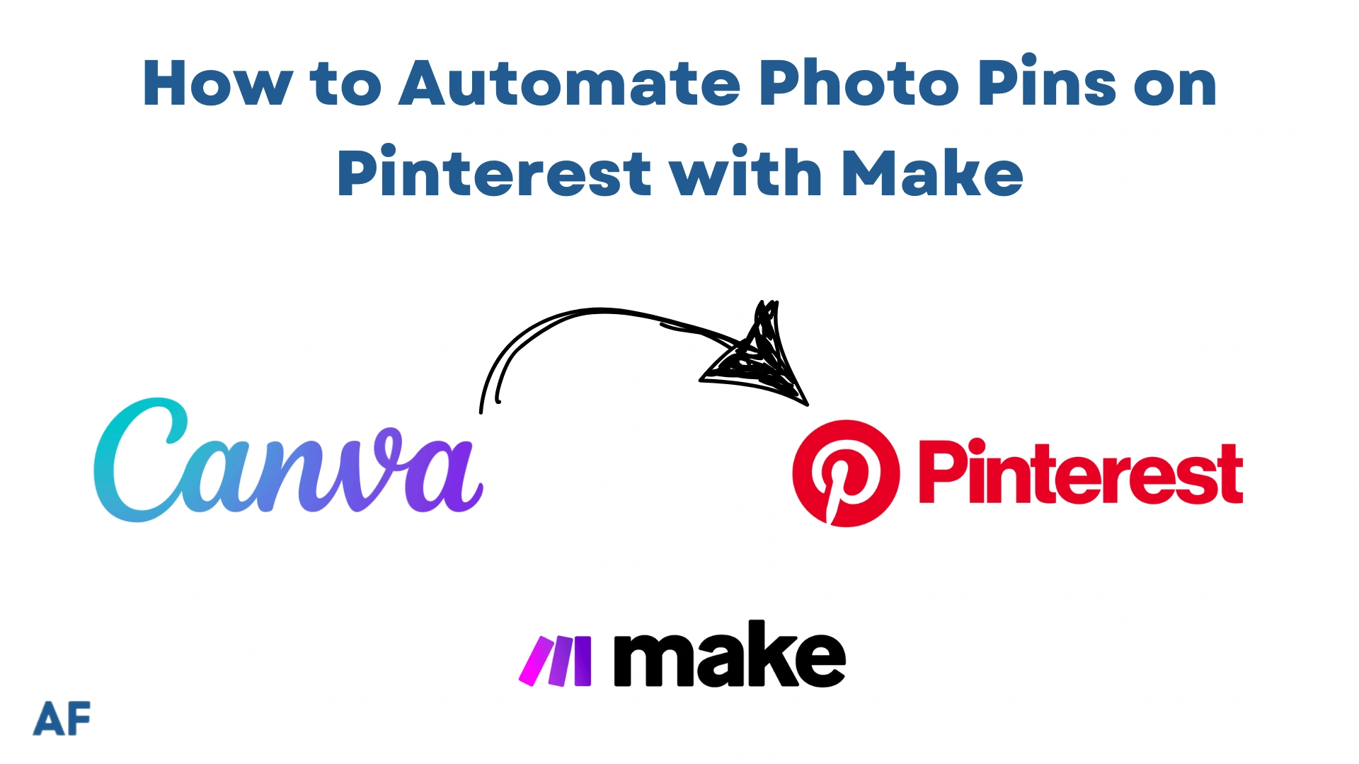 How to Automate Photo Pins on Pinterest with Make Thumbnail Image