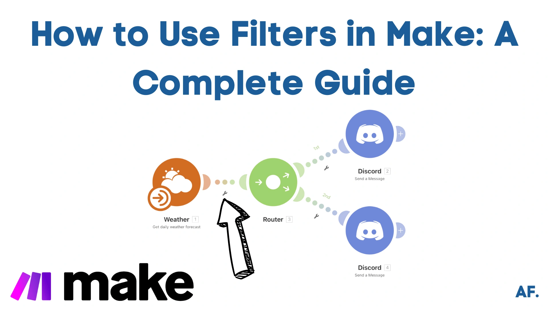 How to Use Filters in Make: A Complete Guide Thumbnail