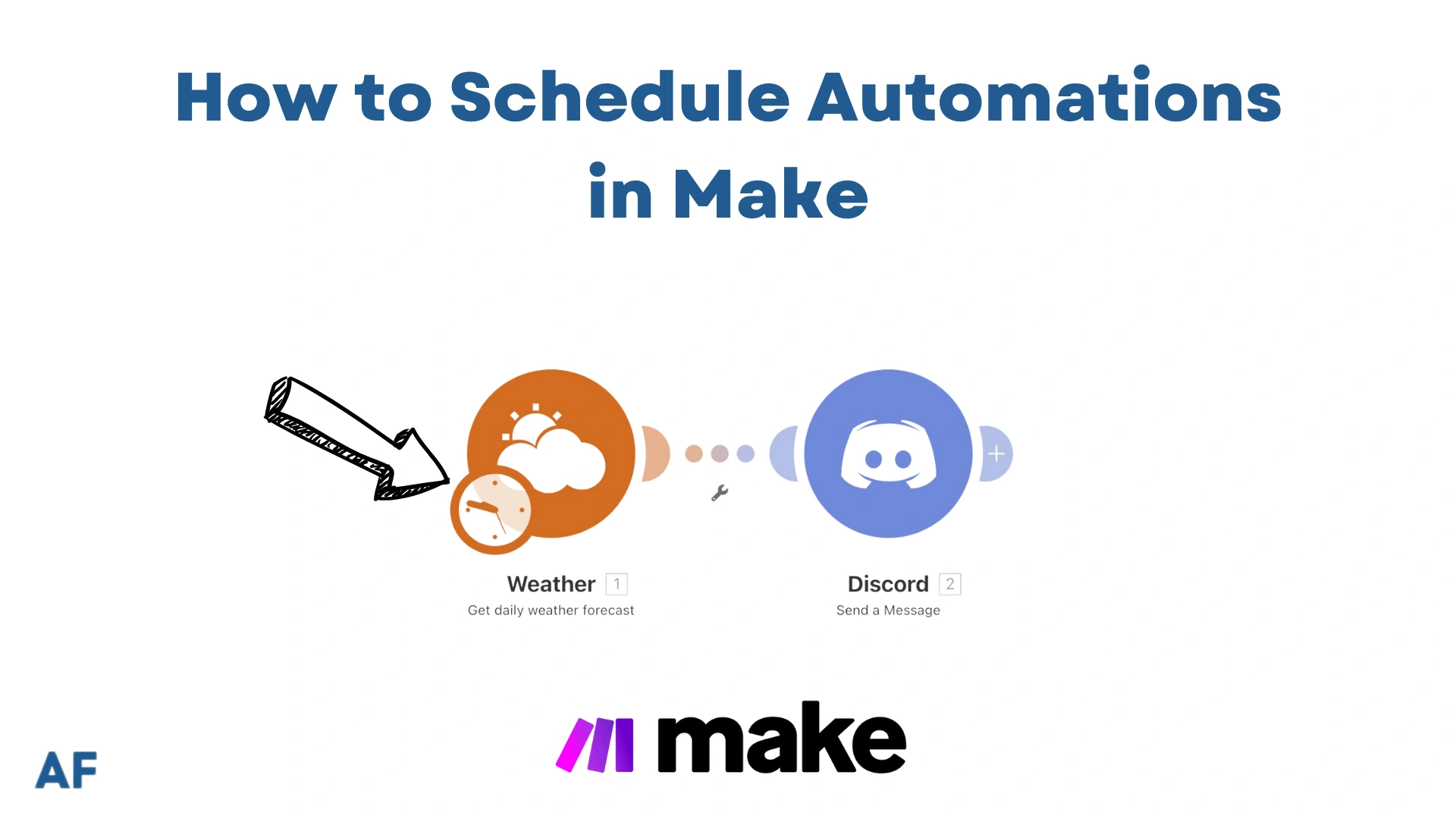 How to Schedule Automations in Make Thumbnail Image