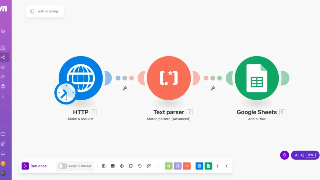 final look of web scraping scenario