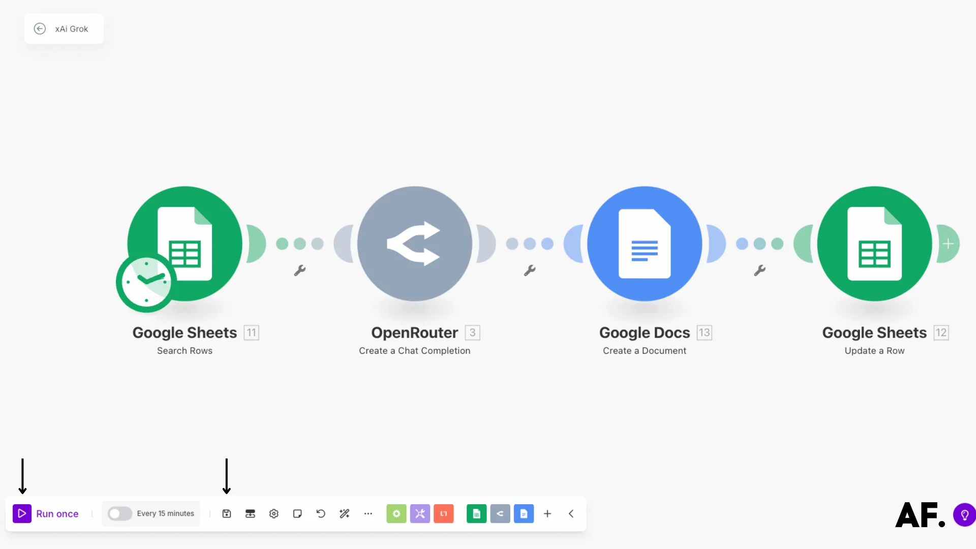 Optimizing Internal Operations Using Grok: Workflow Automation and Knowledge Management